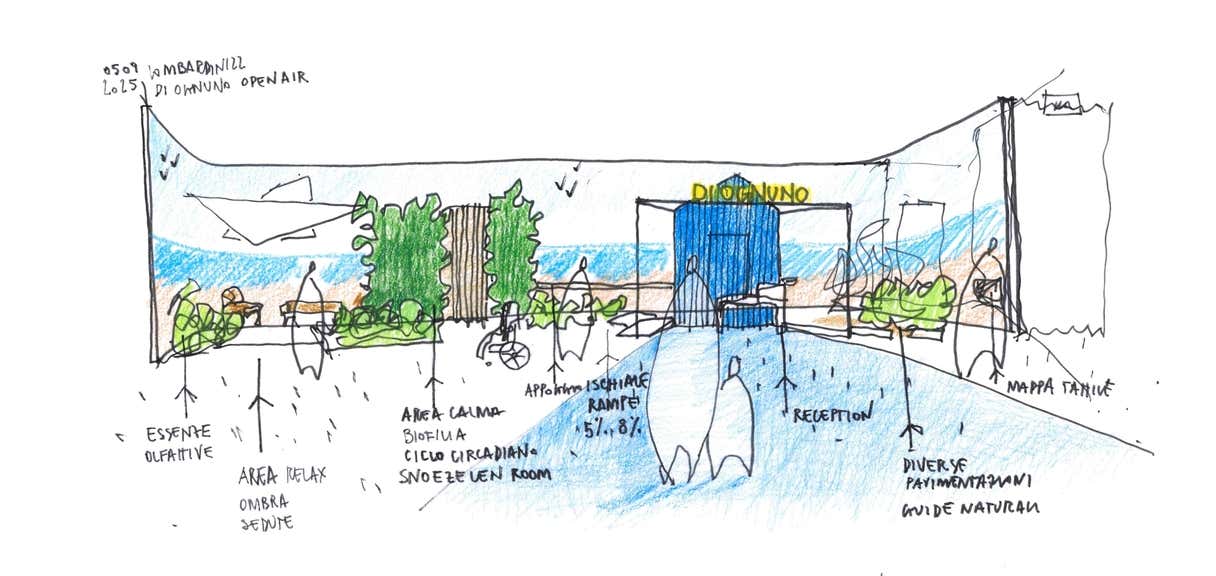 Hospitality 2026: come l’inclusione diventa leva economica nel turismo outdoor Hospitality 2026: come l’inclusione diventa leva economica nel turismo outdoor